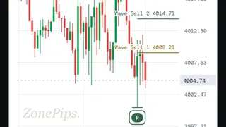 Рекламный креатив в Telegram Ads