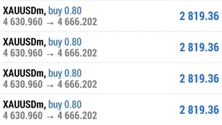 Ad creative on Telegram Ads