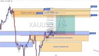 Рекламный креатив в Telegram Ads