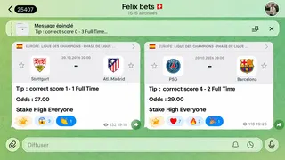 Рекламный креатив в Telegram Ads