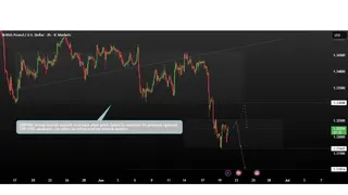 Ad creative on Telegram Ads