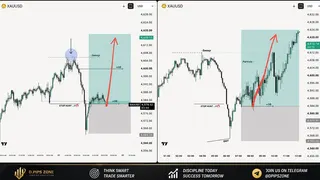 Рекламный креатив в Telegram Ads