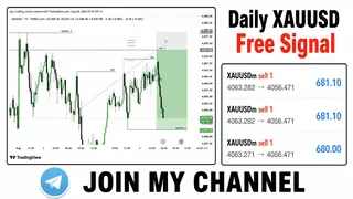 Ad creative on Telegram Ads