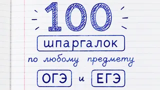 Рекламный креатив в Telegram Ads