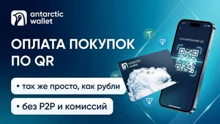 Рекламный креатив в Telegram Ads