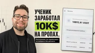 Рекламный креатив в Telegram Ads