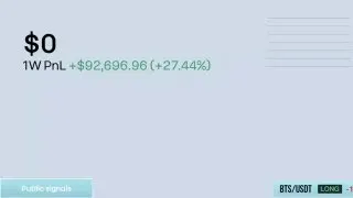 Рекламный креатив в Telegram Ads