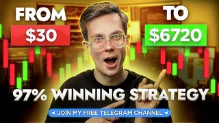 Рекламный креатив в Telegram Ads
