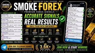 Ad creative on Telegram Ads