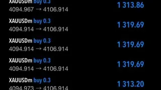 Ad creative on Telegram Ads