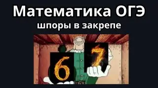 Рекламный креатив в Telegram Ads