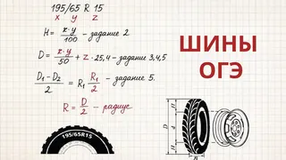 Рекламный креатив в Telegram Ads