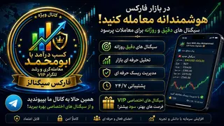 Рекламный креатив в Telegram Ads