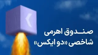 Рекламный креатив в Telegram Ads