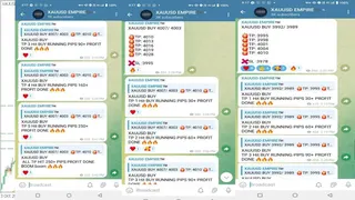 Ad creative on Telegram Ads