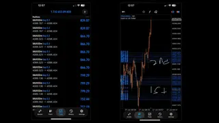 Рекламный креатив в Telegram Ads