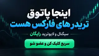Ad creative on Telegram Ads