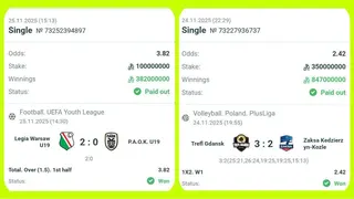 Ad creative on Telegram Ads