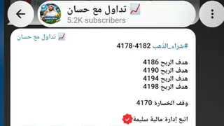 Ad creative on Telegram Ads