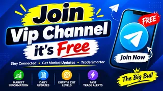 Рекламный креатив в Telegram Ads