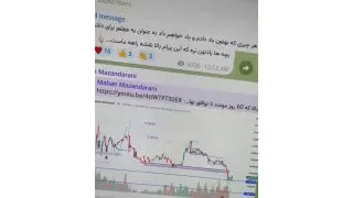 Рекламный креатив в Telegram Ads