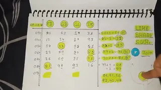 Рекламный креатив в Telegram Ads