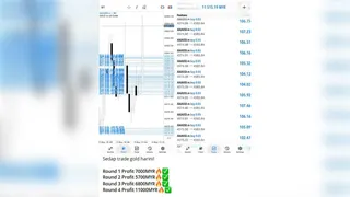 Ad creative on Telegram Ads