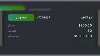 Рекламный креатив в Telegram Ads