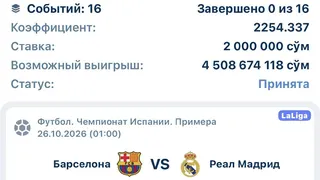 Рекламный креатив в Telegram Ads