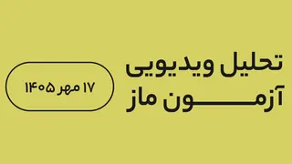 Creatividad publicitaria en Telegram Ads