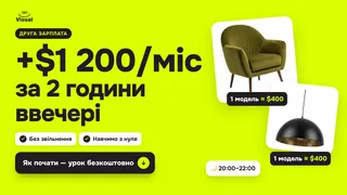 Рекламный креатив в Telegram Ads