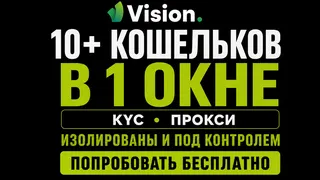 Рекламный креатив в Telegram Ads