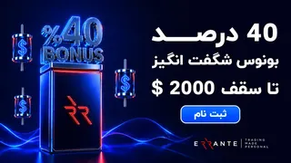 Рекламный креатив в Telegram Ads