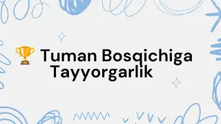 Рекламный креатив в Telegram Ads