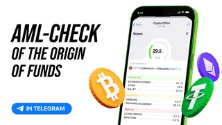 Рекламный креатив в Telegram Ads