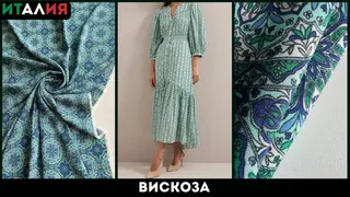 Рекламный креатив в Telegram Ads