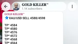 Рекламный креатив в Telegram Ads