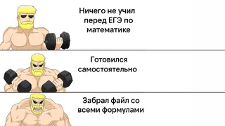 Рекламный креатив в Telegram Ads
