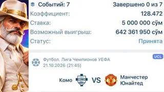 Рекламный креатив в Telegram Ads