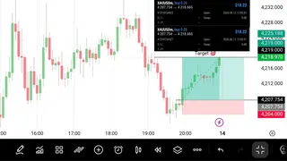 Ad creative on Telegram Ads