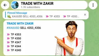 Рекламный креатив в Telegram Ads