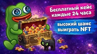 Рекламный креатив в Telegram Ads