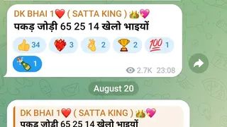 Ad creative on Telegram Ads