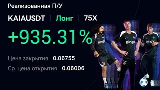 Ad creative on Telegram Ads