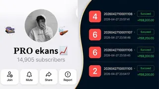 Creatividad publicitaria en Telegram Ads
