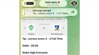 Рекламный креатив в Telegram Ads