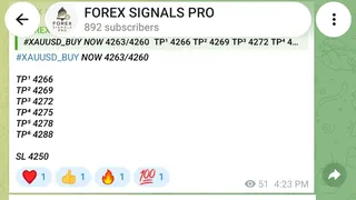 Рекламный креатив в Telegram Ads
