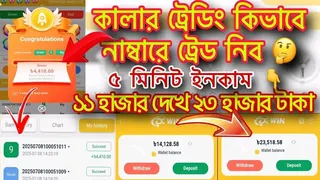 Ad creative on Telegram Ads