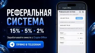 Рекламный креатив в Telegram Ads