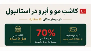 Ad creative on Telegram Ads
